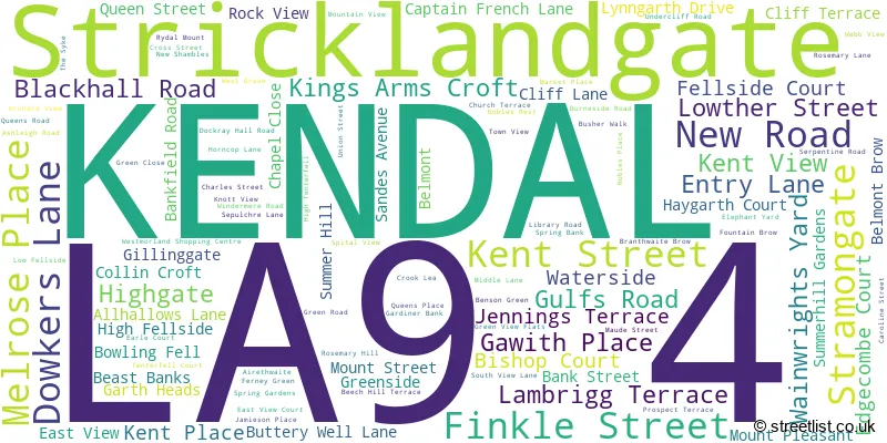 A word cloud for the LA9 4 postcode